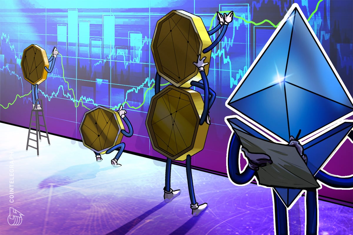 Will Traders Buy The Dip?