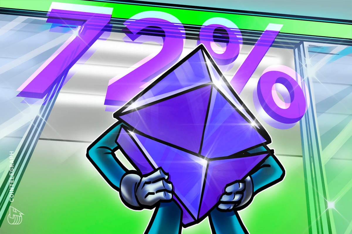 ETH Buy Pressure Hits $5.5B As Price Nears Key Breakout